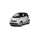 ForTwo (2010-2015)