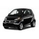 ForTwo 3 (2014-2020)