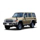 Cruiser 70 (2007-2020)
