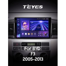 Штатна магнітола Teyes CC3 6+128 Gb з коловим оглядом 360° BYD F3 1 2005-2013 9" 2k