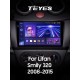 Штатна магнітола Teyes CC3 6+128 Gb з коловим оглядом 360° Lifan Smily 320 2008-2015 9" 2k Штатна магнітола Teyes CC3 6+128 Gb з коловим оглядом 360° Lifan Smily 320 2008-2015 9" 2k