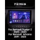 Штатна магнітола Teyes CC3 6+128 Gb з коловим оглядом 360° Renault Arkana 2019-2023 (F2) 10" 2k