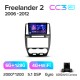 Штатна магнітола Teyes CC3 6+128 Gb Land Rover Freelander 2 2006-2012 9" 2k (L1) Штатна магнітола Teyes CC3 6+128 Gb Land Rover Freelander 2 2006-2012 9" 2k (L1)