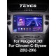Штатна магнітола Teyes CC3 4+64 Gb Peugeot 301 For Citroen C-Elysee CElysee (1 Din) 2012-2016 (F1) 9" 1din 2k (L1) Штатна магнітола Teyes CC3 4+64 Gb Peugeot 301 For Citroen C-Elysee CElysee (1 Din) 2012-2016 (F1) 9" 1din 2k (L1)