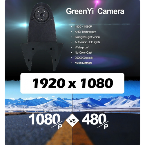 Камера заднего вида GreenYi  AHD961-1080P  для Mercedes-Benz Sprinter