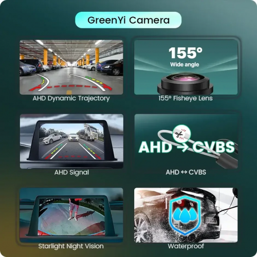 Камера заднего вида универсальная GreenYi AHD 899 Black
