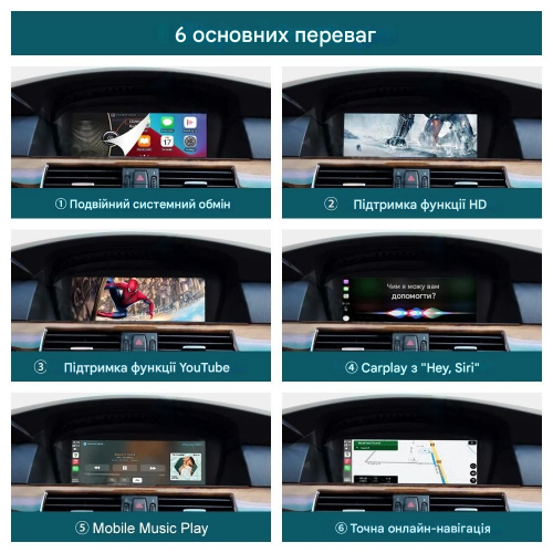 Беспроводной CarPlay та AndroidAuto для BMW 3 series E90/E91/E92/E93 (2009-2012) CIC System