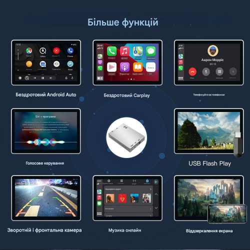 Беспроводной CarPlay та AndroidAuto для Сitroen Cactus (2014-2018) SMEG&MRN System
