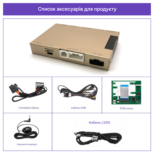 Беспроводной CarPlay та AndroidAuto для Ford Flex (2013-2015) SYNC 2 System