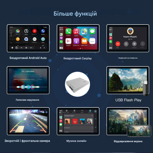 Беспроводной CarPlay та AndroidAuto для Jaguar F-TYPE  Harman/BOSCH System