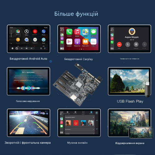 Беспроводной CarPlay та AndroidAuto для Porsche Cayman (2009-2012) PCM3.0
