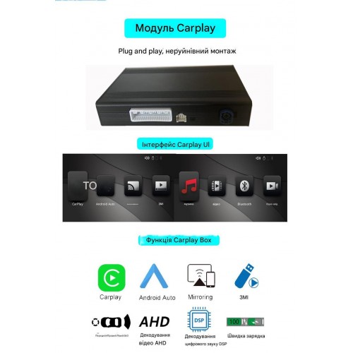 Беспроводной CarPlay и Android Auto для Jeep Cherokee (2014-2022)