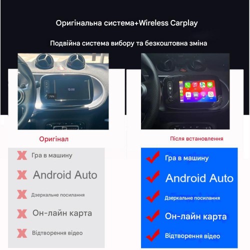 Беспроводной CarPlay и Android Auto для Smart Fortwo (2015–2018) Беспроводной CarPlay и Android Auto для Smart Fortwo (2015–2018)