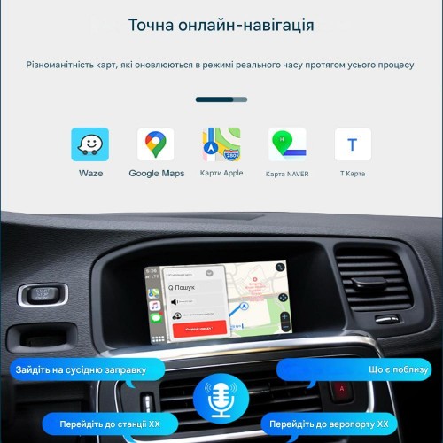 Беспроводной CarPlay та AndroidAuto для Volvo V70 (до 2014 року)