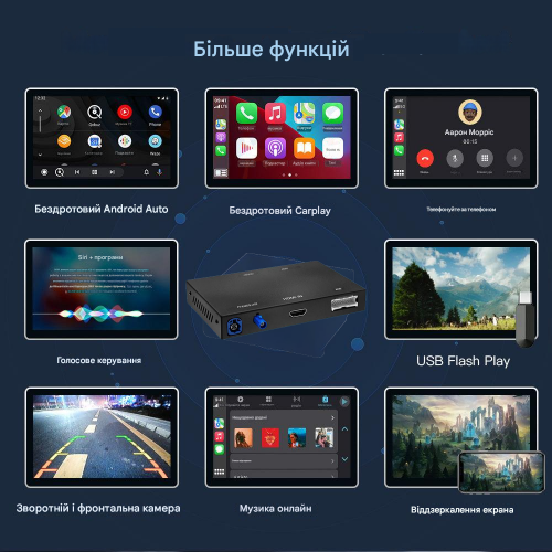 Беспроводной CarPlay и Android Auto для Lexus LC (2014-2019) Мала сенсорна панель