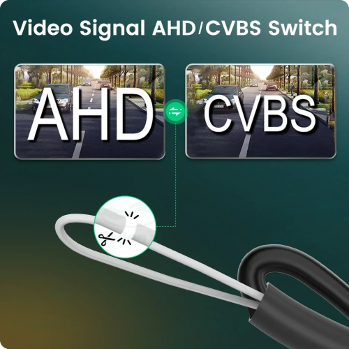 Камера заднего вида универсальная GreenYi AHD 899 White