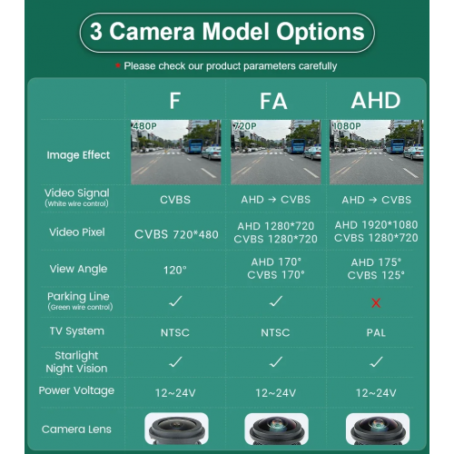 Камера переднего вида GreenYi QS 8002 для Honda Fit CRV Accord Civic City XR-V Odyssey Spirior Crosstour QS 8142